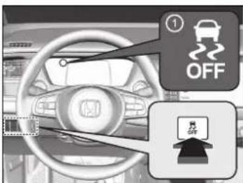 OFF 禁止