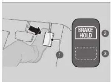 1 2 3 BRAKE HOLD