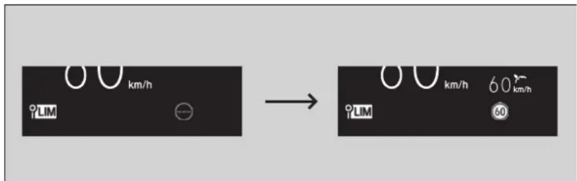 LiM km/h → LiM km/h 60 km/h 60