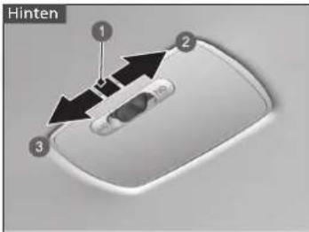Hinten 1 2 3