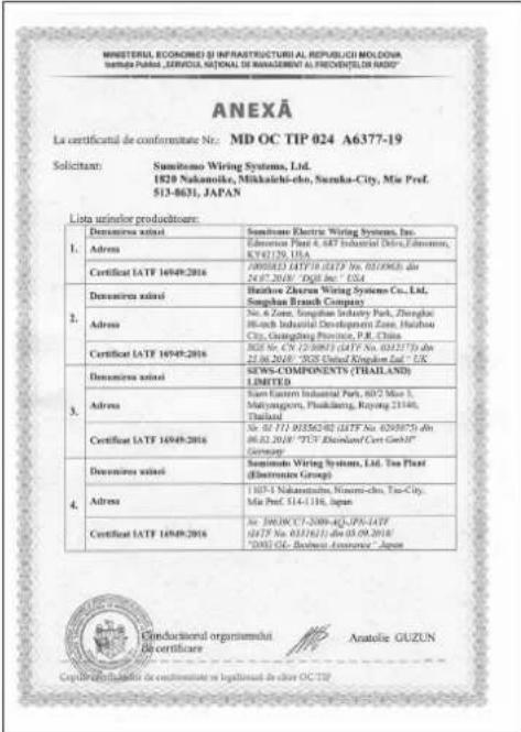 MINISTERUL ECONOMEJ DI INFRASTRUCTURI AL REPUBLICU MOLONA Sembia Pardu „SERVICIA NACIONAL DE MANAGEMENT AL FRENCHTELOR MOURY LISTA UNTEDR PRODUCTIONS: 1. Desumires natali Adress Certifcat IATF 10/09/2016 Desumires natali Adress Certifcat IATF 10/09/2016 Desumires natali Adress Certifcat IATF 10/09/2016 Desumires natali Adress Certifcat IATF 10/09/2016 Desumires natali Adress Certifcat IATF IATF 10/09/2016 Desumires natali Adress Certifcat IATF 10/09/2016 Desumires natali Adress Certifcat IATF 10/09/2016 Desumires natali Adress Certifcat IATF 10/09/2016 DESUMES ELECTRIC WIRING SYSTEMS, Inc. Edemont Plant #4,547 Industrial Deuts,Edemont, KY42129, USA No. 8 Zone, Songshan Industrial Park, Zhenghai 86-arch Industrial Development Zone, Huihau City, Qingdao Province, P.R. China 302 No. C# 12 2008(1) (LATF No. 033217)dn 22 bis 2018 "SGS United Kingdom Ltd" UK SEWS-COMPONENTS (THAILAND) LIMITED Sam Euern Industrial Park, 802 Mio 3, Malayongon, Phukking, Ruyong 21148, Thailand No. 82 711 8556540 (LATF No. 6293875)dn 86.02.2018 "OTC Electronic Cert GmbH" Germany Suminato Wiring Systems, Ltd. Tax Plant (Industries Group) 11037 Nakamoto, Kinami-chu, Tan-City, Mia Pref. 514-118, Japan No. 19910573-2009-435-EN-IATF (LATF No. 0332162), doi: 03.09.2018 "2003-04 - Beijing Securities" Japan
