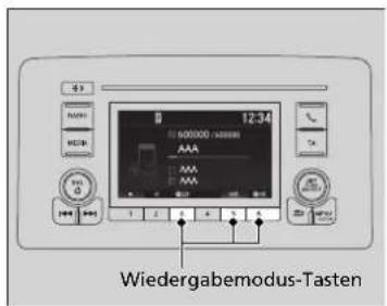 600000 / 1234 AAA AAA AAA Wiedergabemodus-Tasten