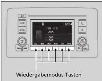 Wiedergabemodus-Tasten
