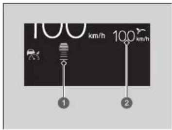 100 km/h 100 km/h ① ②