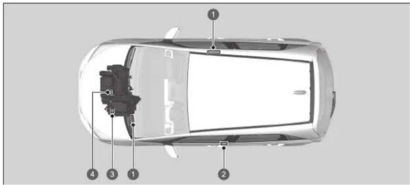 Honda Jazz e:HEV (2021) - Fahrzeugidentifizierungsnummer (FIN), Motornummer, Elektromotornummer und Getriebenummer - 1