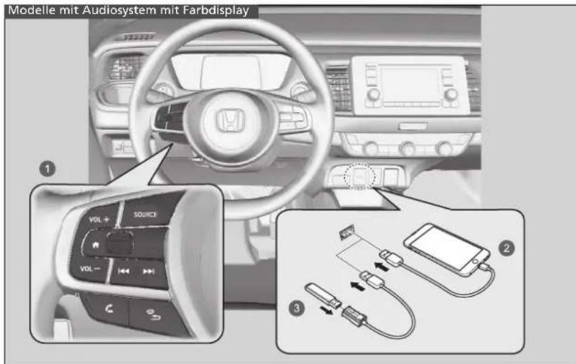 Modelle mit Audiosystem mit Farbdisplay 1 VOL + SOURCE VOL - 3 2 3