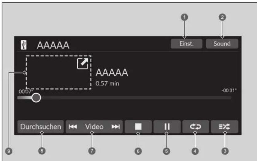 AAAAA AAAAA 0.57 min 00'07" -00'31" Durchsuchen Video 1 Einst. Sound 9 8 7 6 5 4 3