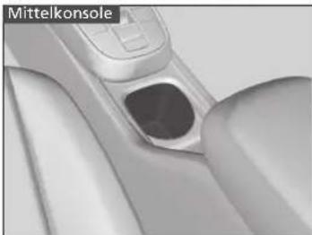 Honda Jazz e:HEV (2021) - Getränkehalter - 2