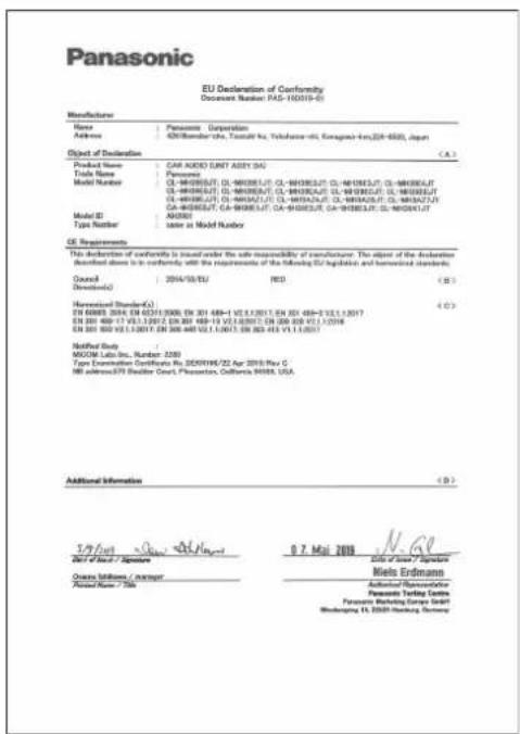Panasonic EU Declaration of Conformity Document Number: PAS-100319-01 Manufacturer Name Address Parsons Corporation 428/Bandar Uda, Tassari Ka, Yolahazan-mi, Konagani-Km, 22R-6550, Japan Object of Declaration C.A. Product Name: CAI AOKO EUN7 ASST AG Trade Name: Parsons CL-WH0365J/T, CL-WH0365J/T, CL-WH0365J/T, CL-WH0365J/T, CL-WH0365J/T Model Number: CL-WH0365J/T, CL-WH0365J/T, CL-WH0365J/T, CL-WH0365J/T CL-WH0365J/T, CL-WH0365J/T, CL-WH0365J/T, CL-WH0365J/T Model ID: A0002 Type Number: case in Model Number CE Requirements This declaration of conformity is issued under the safe responsibility of manufacturer. The object of the declaration Restricted shares is to conformity with the requirements of the following EU legislation and harmonious standards: Council Dewert(s) 2004/10/10 EU REO (H.S.) Herstellung Standard(s) EN 60085 2004 EN 65311.2008 EN 301 489-1 V2.5.1.2017 EN 305 489-1 V2.5.1.2017 EN 301 489-17 V3.5.1.2017 EN 301 489-19 V2.5.1.2017 EN 306 489-2 V2.5.1.2018 EN 301 489-22 V3.5.1.2017 EN 306 489-24 V2.5.1.2017 EN 306 489-25 V2.5.1.2018 Nafather Study MCMW Labs Inc., Number: 3289 Type Examination Certificate No.: DE20196/22 Apr 2018 Rev C. MS address: 979 Beider Court, Professor, California 9988, USA Additional Information (3) 3/9/2011 New York Date of Issue / Signature Organic Institute / Account Pension Room / Title 07 May 2018 N.G. Date of Issue / Signature Michael Erdmann Authorial Research Center Panasonic Testing Centre, Panasonic Marketing Company GmbH Redriguez FA 2003 Hamburg GmbH