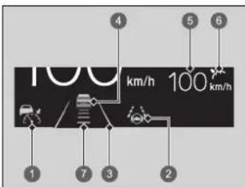 100 km/h 100 km/h 1 2 3 4 5 6