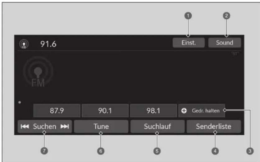 91.6 Einst. Sound 87.9 90.1 98.1 + Gedr. halten Suchen ▶ Tune Suchlauf Senderliste 7 6 5 4 3