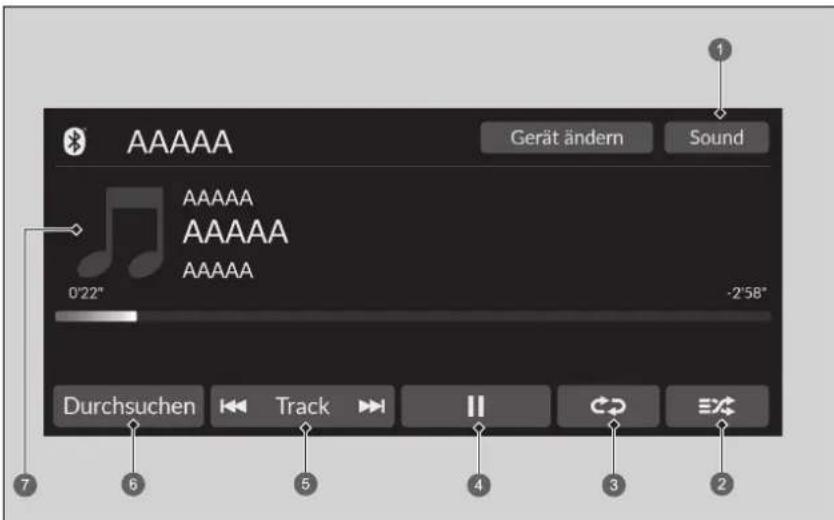 AAAAA Gerät ändern Sound AAAAA AAAAA 0'22" -2'58" Durchsuchen Track II CD EX