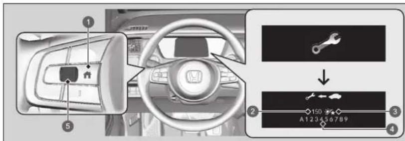 Honda Jazz e:HEV (2021) - Wartungsintervallanzeige - 1