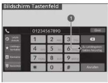 Bildschirm Tastenfeld 01234567890 1 2 3 4 5 6 7 8 9 * 0 # Aarulen
