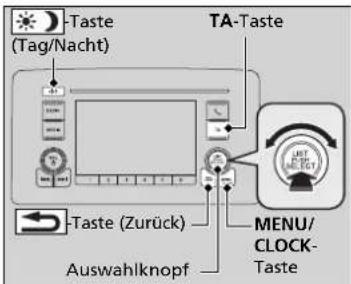 -Taste (Tag/Nacht) TA-Taste -Taste (Zurück) Auswahlknopf MENU/ CLOCK- Taste
