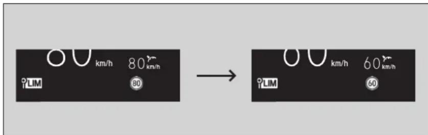 80 km/h 80 → 80 km/h 60 km/h LiM 60