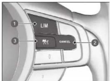 LIM CANCEL