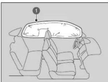 Honda Jazz e:HEV (2021) - Funktionsweise - 1