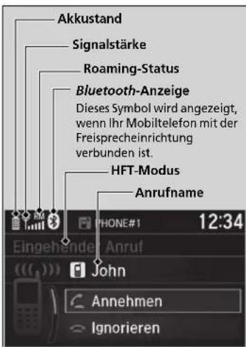 Akkustand Signalstärke Roaming-Status Bluetooth-Anzeige Dieses Symbol wird angezeigt, wenn Ihr Mobiltelefon mit der Freisprecheinrichtung verbunden ist. HFT-Modus Anrufname Eingehende Anruf ( ) ( ) ( ) ( ) ( ) ( ) ( ) ( ) ( ) ( ) ( ) ( ) ( ) ( ) ( ) ( ) ( ) ( ) ( ) ( ) ( ) ( ) ( ) ( ) ( ) ( ) ( ) ( ) ( ) ( ) ( ) ( ) ( ) ( ) ( ) ( ) ( ) ( ) ( ) ( ) ( ) ( ) ( ) ( ) ( ) ( ) ( ) ( ) ( ) ( ) ( )
