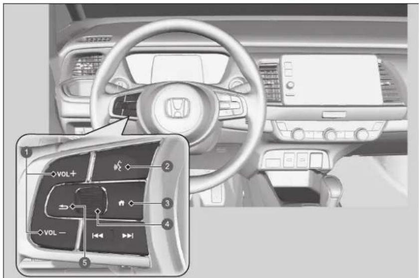 Honda Jazz e:HEV (2021) - Freisprecheinrichtung - 1