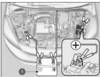 Honda Jazz e:HEV (2021) - Starthilfeverfahren - 1