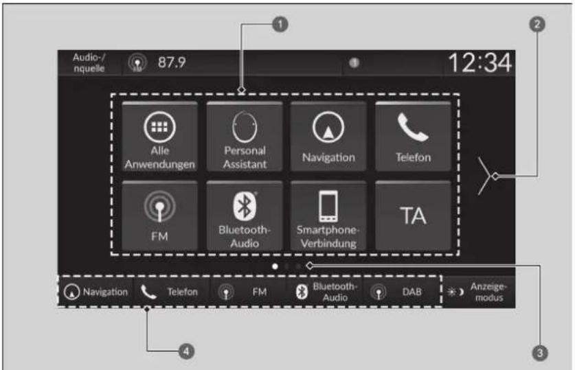 Audio-/nquelle 87.9 12:34 Alle Anwendungen Personal Assistant Navigation Telefon FM Bluetooth-Audio Smartphone-Verbindung TA Navigation Telefon FM Bluetooth Audio DAB Anzeige-modus