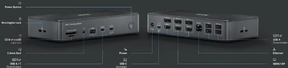 Power Button Kensington Lock SD & microSD card slot 3.5mm Jack USB-A / C Downstream Power USB-C Upstream USB-A Downstream Ethernet HDMI / DP