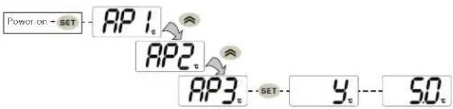 Perlick HB24FS - SELECTING APPLICATIONS - 1
