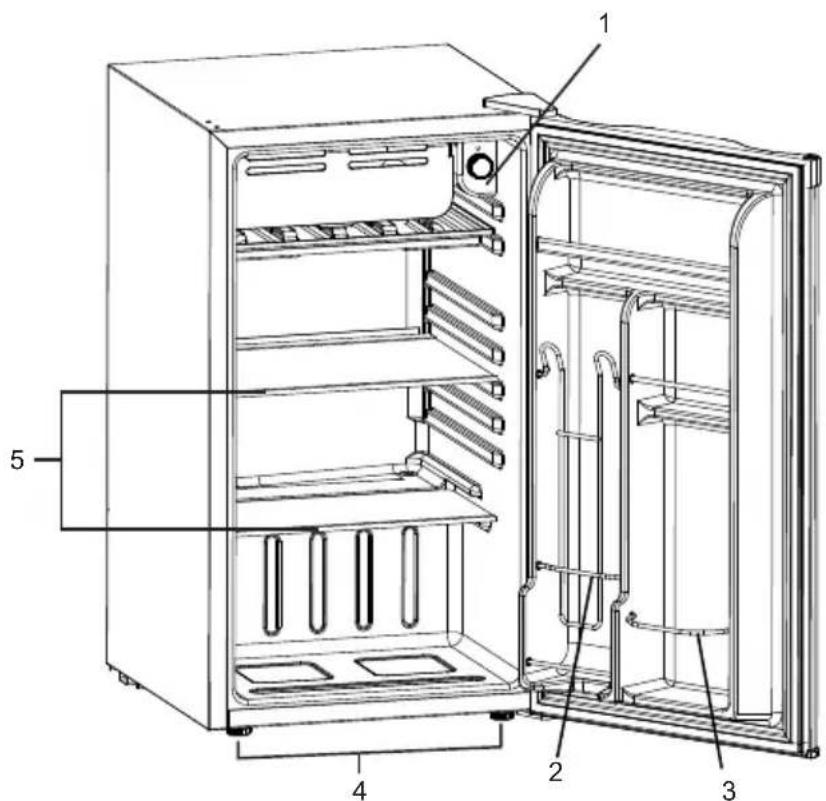 Technical diagram of an open refrigerator with numbered parts labeled 1 to 5