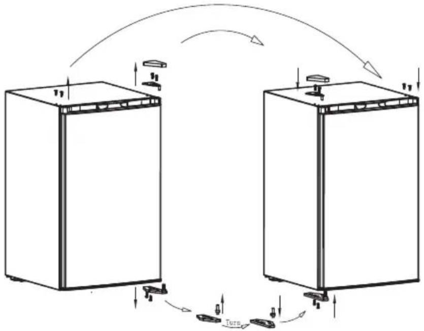COSTWAY EP22680BK - Reversing the Door Hinge - 1