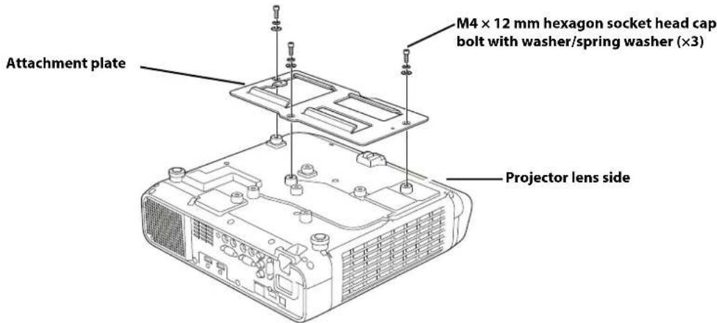 M4 × 12 mm hexagon socket head cap bolt with washer/spring washer (×3) Attachment plate Projector lens side