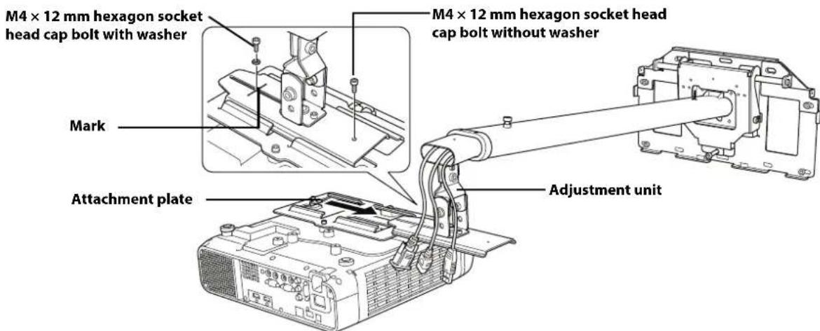 M4 × 12 mm hexagon socket head cap bolt with washer Mark M4 × 12 mm hexagon socket head cap bolt without washer Attachment plate Adjustment unit