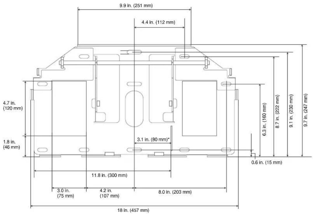 9.9 in. (251 mm) 4.4 in. (112 mm) 4.7 in. (120 mm) 1.8 in. (46 mm) 3.1 in. (80 mm)* 6.3 in. (160 mm) 8.7 in. (222 mm) 9.1 in. (230 mm) 9.7 in. (247 mm) 0.6 in. (15 mm) 11.8 in. (300 mm) 3.0 in. (75 mm) 4.2 in. (107 mm) 8.0 in. (203 mm) 18 in. (457 mm)
