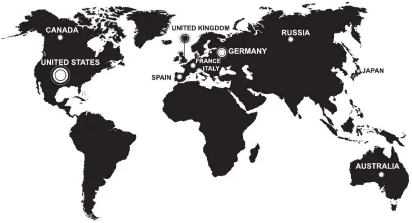 CANADA UNITED STATES UNITED KINGDOM GERMANY RUSSIA FRANCE ITALY SPAIN JAPAN AUSTRALIA