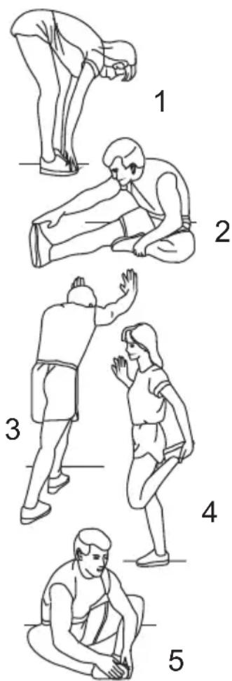 Illustration showing five sequential steps of a stretching exercise, labeled 1 to 5.