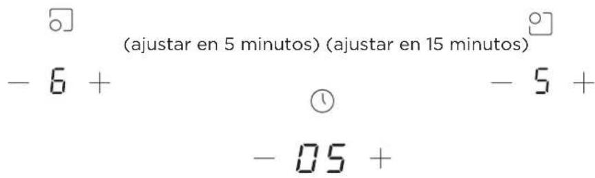 (ajustar en 5 minutos) (ajustar en 15 minutos) -6 + -5 + -05 +