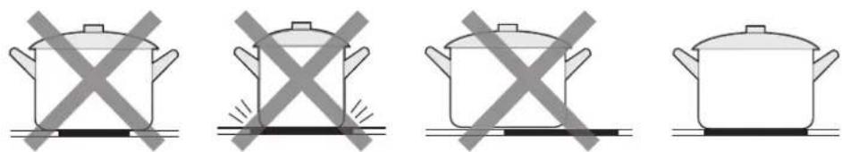 SVAN SV3601 - Choosing the Right Cookware - 2