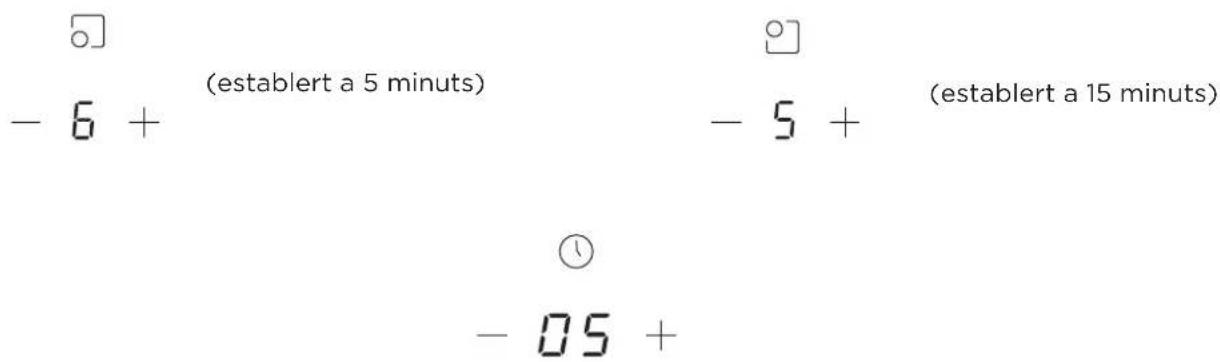 - 6 + (establert a 5 minuts) - 5 + (establert a 15 minuts) - 05 +