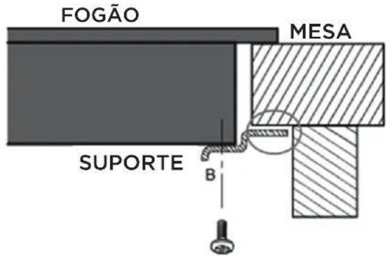 FOGÃO MESA SUPORTE B