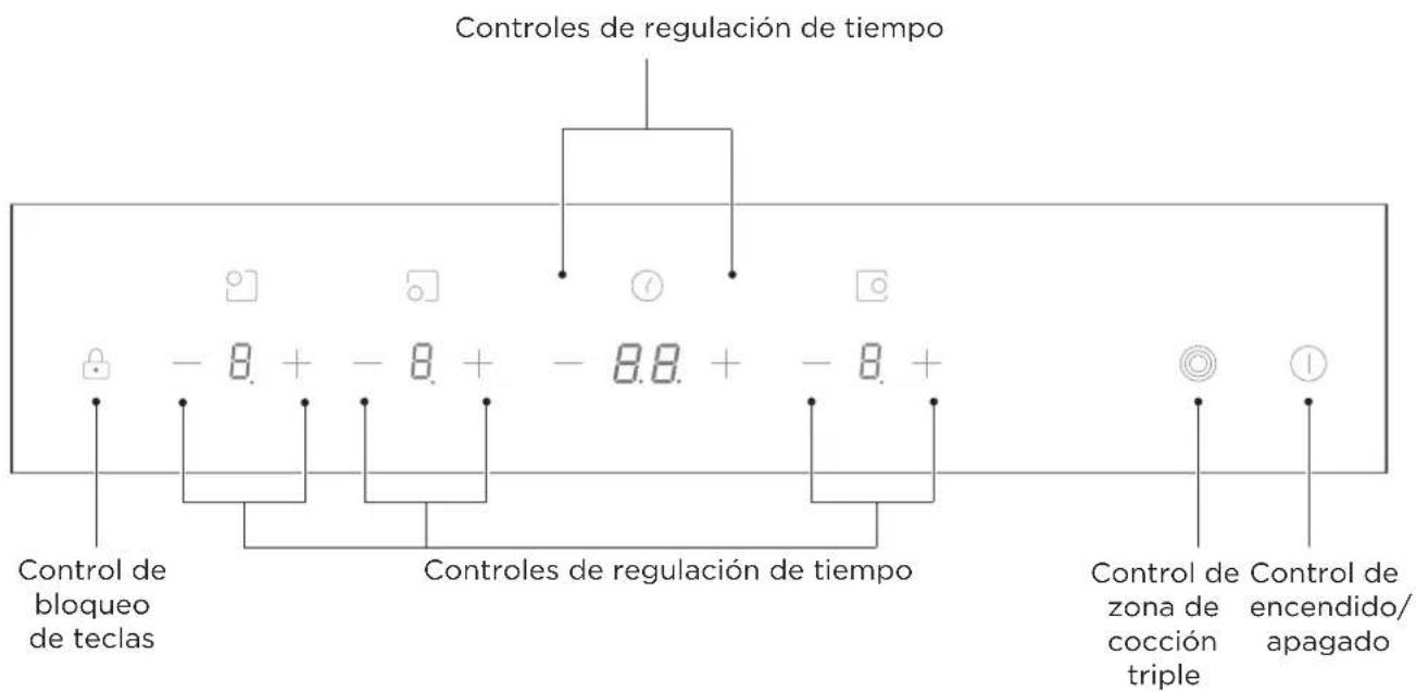 Controles de regulación de tiempo Control de bloqueo de teclas Controles de regulación de tiempo Control de zone de cocción triple Control de encendido/apagado