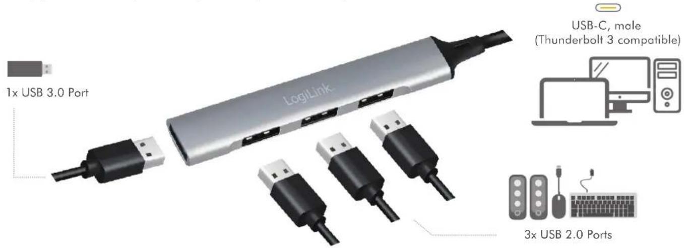 1x USB 3.0 Port LogiLink USB-C, male (Thunderbolt 3 compatible) 3x USB 2.0 Ports