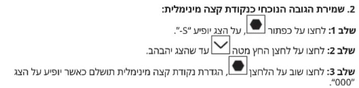 :הכלההוֹרָה אַלְׁבָרִי לֶת הַעּרָה אַלְׁבָרִי לֶת הַעּרָה אַלְׁבָרִי לֶת הַעּרָה אַלְׁבָרִי לֶת הַעּרָה אַלְׁגָה אַלְׁבָרִי לֶת הַעּרָה אַלְׁבָרִי לֶת הַעּרָה אַלְׁבָרִי לֶת הַעּרָה אַלְׁב .2 ."-S" כר בד, כר בד: 1 וְא. . כר בד: 2 וְא. . כר בד: 3 וְא. . כר בד: "000"