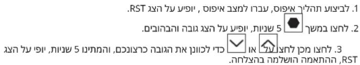 .RST אַרְׁעֹבָה, אַרְׁעֹבָה, אַרְׁעֹבָה, אַרְׁעֹבָה, אַרְׁעֹבָה, אַרְׁעֹבָה, אַרְׁעֹבָה, אַשִׁעֹבָה, אַשִׁעֹבָה, אַשִׁעֹבָה, אַשִׁעֹבָה, אַשִׁעֹבָה, אַשִׁעֹבָה, אַשִׁע‘ 1. .אַרְׁעֹבָה, אַרְׁעֹבָה, אַשִׁע‘ 5. .אַרְׁעֹבָה, אַשִׁע‘ 2. .אַרְׁע‘ 3. .אַש‘ 4. .אַש‘ 5. .אַש‘ 6. .אַש‘ 7. .אַש‘ 8. .אַש‘ 9. .אַש‘ 10. .אַש‘ 11. .אַש‘ 12. .אַש‘ 13. .אַש‘ 14. .אַש‘ 15. .אַש‘ 16. .אַש‘ 17. .אַש‘ 18. .אַש‘ 19. .אַש‘ 20. .אַש‘ 21. .אַש‘ 22. .אַש‘ 23. .אַש‘ 24. .אַש‘ 25. .אַש‘ 26. .אַש‘ 27. .אַש‘ 28. .אַש‘ 29. .אַש‘ 30. .אַש‘ 31. .אַש‘ 32. .אַש‘ 33. .אַש‘ 34. .אַש‘ 35. .אַש‘ 36. .אַש‘ 37. .אַש‘ 38. .אַש‘ 39. .אַש‘ 40. .אַש‘ 41. .אַש‘ 42. .אַש‘ 43. .אַש‘ 44. .אַש‘ 45. .אַש‘ 46. .אַש‘ 47. .אַש‘ 48. .אַש‘ 49. .אַש‘ 50. .אַש‘ 51. .אַש‘ 52. .אַש‘ 53. .אַש‘ 54. .אַש‘ 55. .אַש‘ 56. .אַש‘ 57. .אַש‘ 58. .אַש‘ 59. .אַש‘ 60. .א' (in '10' is the source image.)