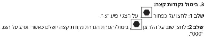 :יַתְרָה בְּרָה בְּרָה.3 -5"יַתְרָה בְּרָה.1:יַתְרָה בְּרָה.2:יַתְרָה בְּרָה.3 "–5"יַתְרָה בְּרָה.1:יַתְרָה בְּרָה.2:יַתְרָה בְּרָה.3 "–5"יַתְרָה בְּרָה.1:יַתֵ'יַתְרָה.2:יַתֵ'יַתְרָה.3 "–5"יַתֵ'יַתְרָה.1:יַתֵ'יַתְרָה.2:יַתֵ'יַתְרָה.3