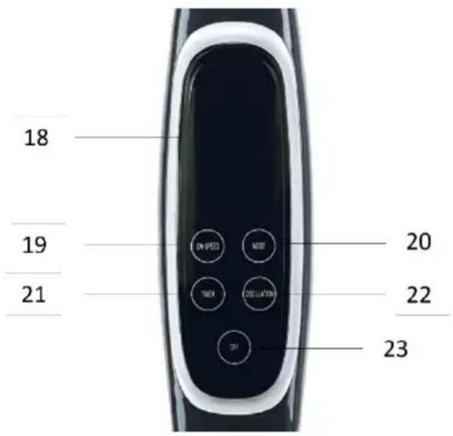 18 19 21 ON SPEED MODE THEN DO NOTATION 20 22 23