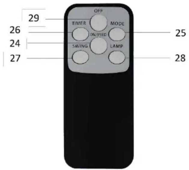 29 26 24 27 OFF TIMER MODE ON/PEED SWING LAMP 25 28
