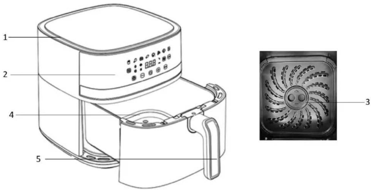 Izzy IZ-8240 - Μέρη της Συσκευής - 1