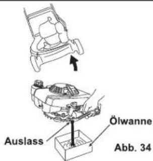 Auslass Ölwanne Abb. 34