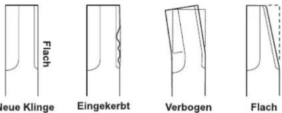 Flach Eue Klinge Eingekerbt Verbogen Flach