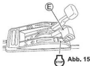 E ESTOP Abb. 15